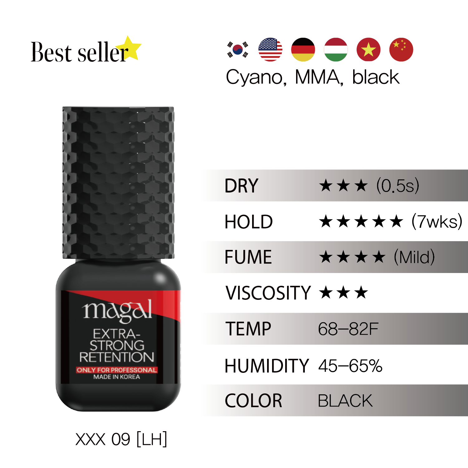 Dry time 0.5S, Longer Retention, Toxicology test passed safe lash extension glue OEM/ODM available