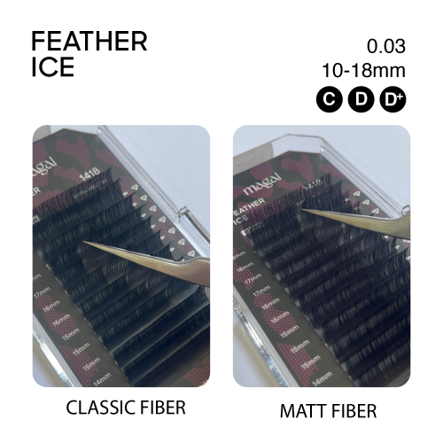 Organic Processed Korean Fiber For Longer Lasting Eyelash Trays Multi Length 14-18mm, Classic /Matte Finished Lash Tray