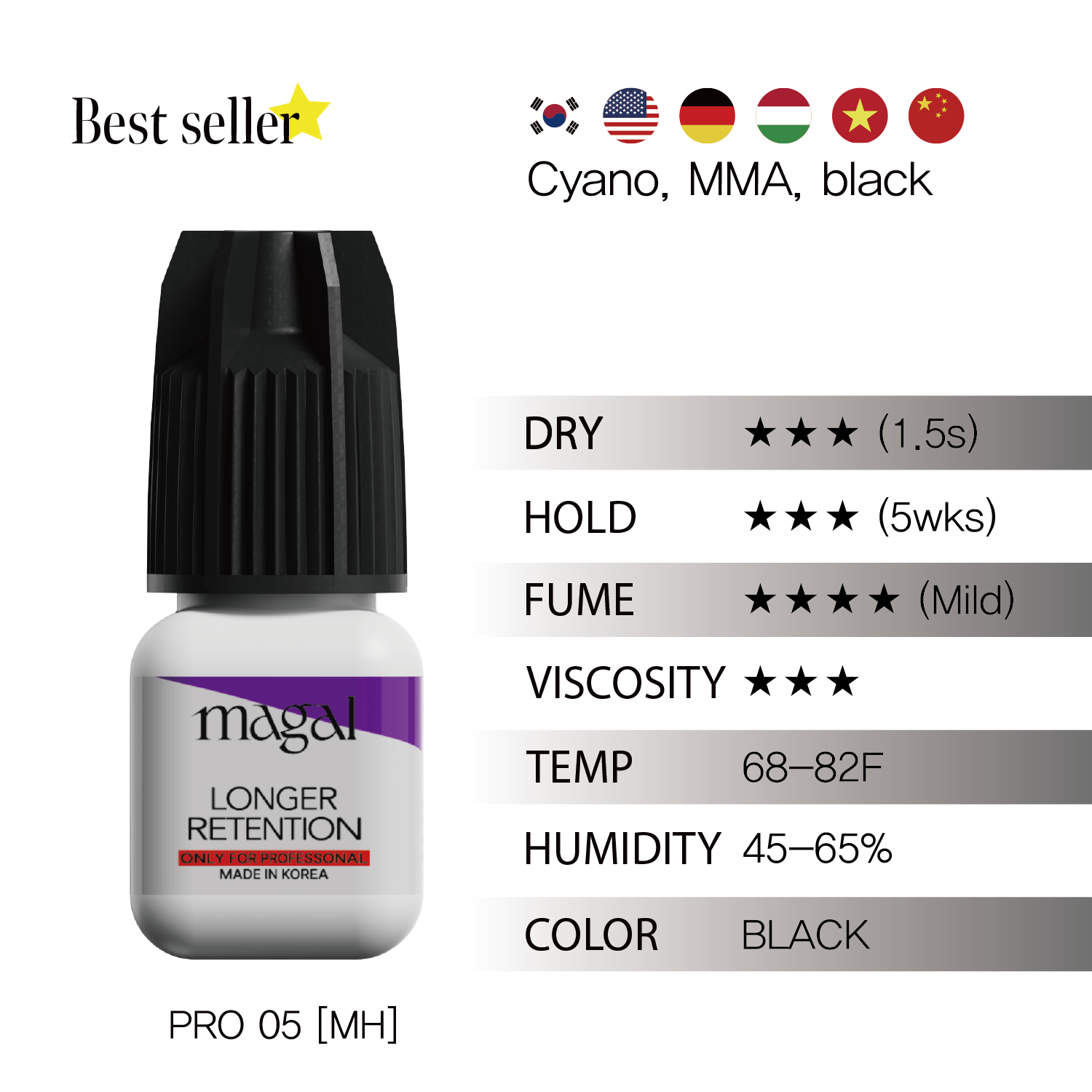 Dry time 1S, Toxicology test passed safe lash extension glue OEM/ODM available